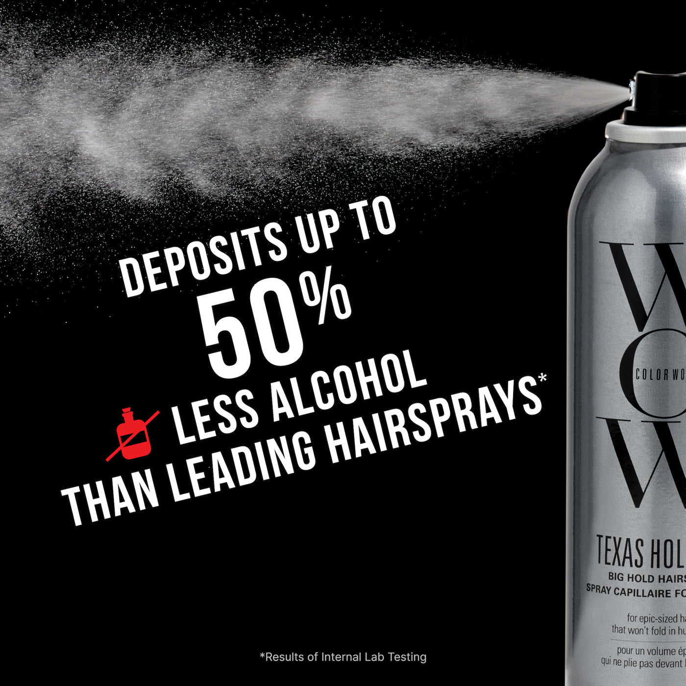 Color wow Texas Hold ‘Em Big Hold Hairspray 234 ML