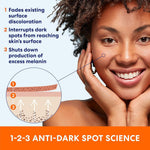 Palmer's Skin Success Extra Strength Tone Correcting Serum 30ml