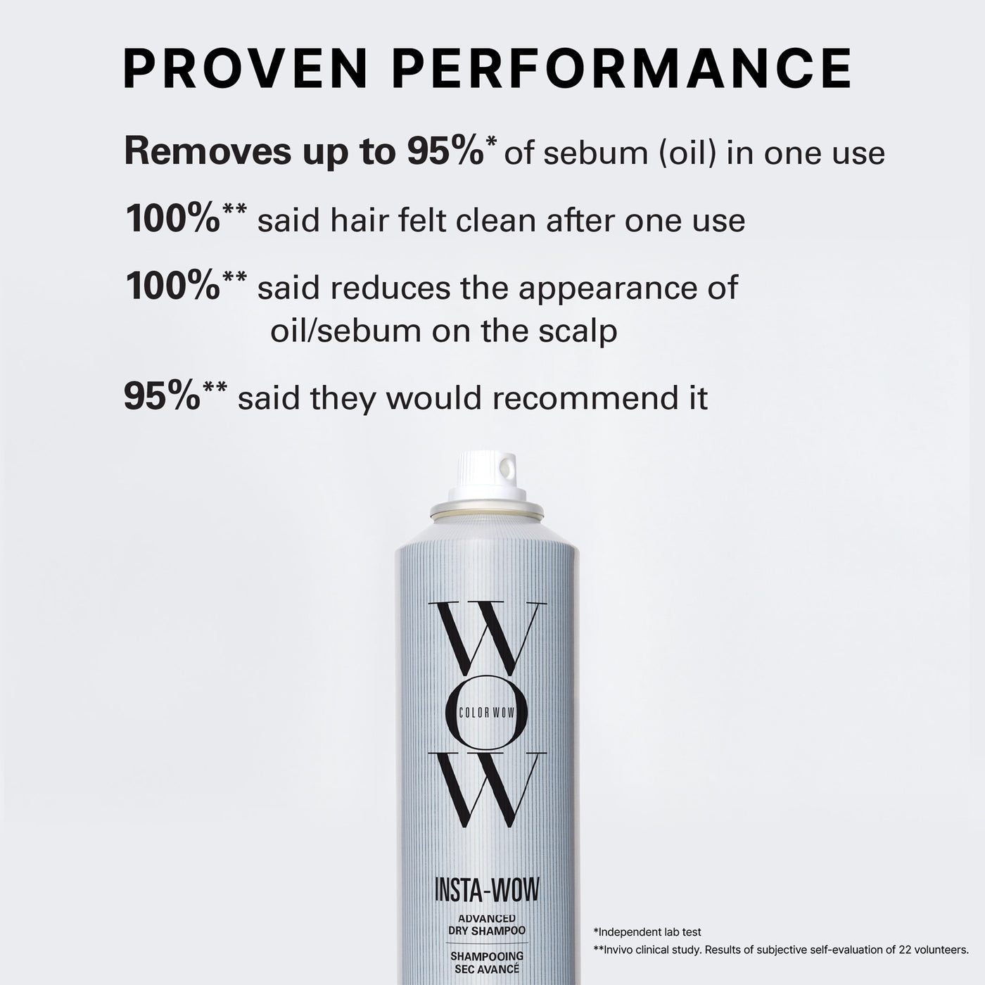 Color wow Insta-WOW Advanced Dry Shampoo