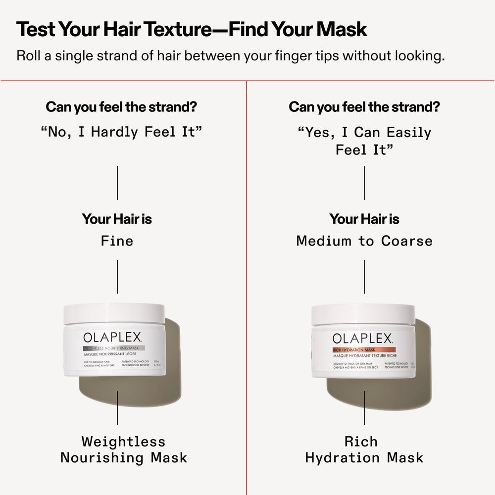 OLAPLEX RICH HYDRATION MASK 200 ML