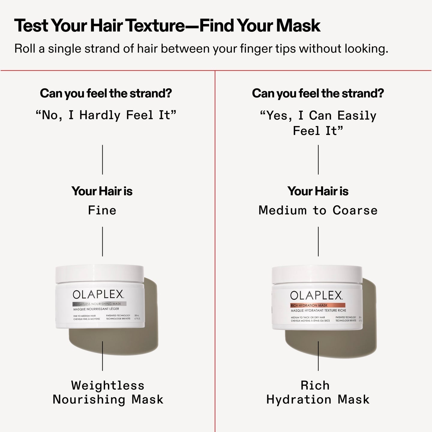 OLAPLEX RICH HYDRATION MASK 200 ML