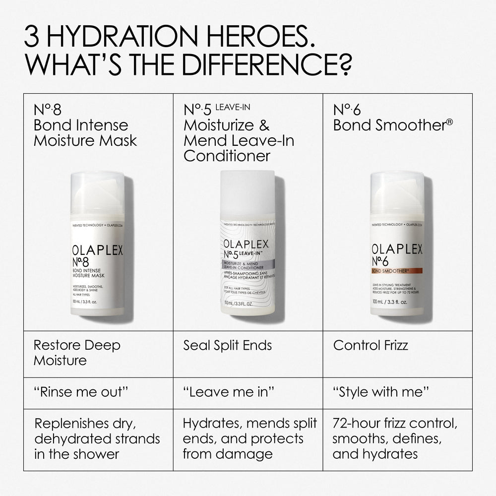 Olaplex No.5 Leave In Moisturize and Mend Leave In Conditioner 100ml