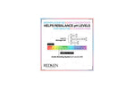 Redken Acidic Bonding Concentrate Shampoo