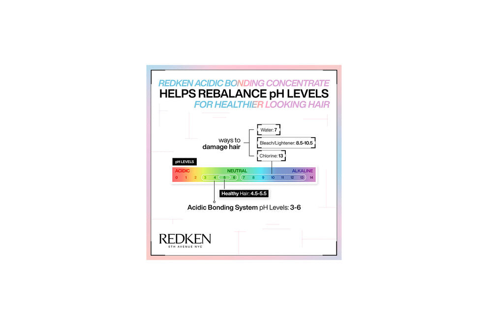 Redken Acidic Bonding Concentrate Shampoo