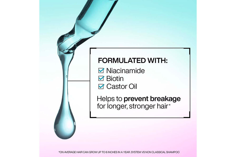 Redken Extreme Length Leave-In Treatment 150ml