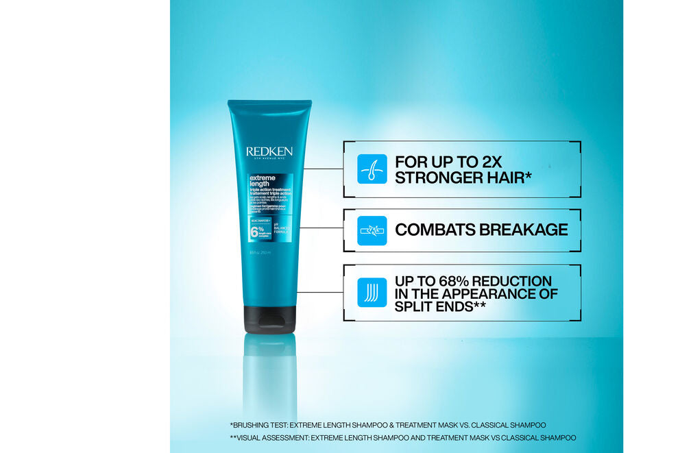 Redken Extreme Length Triple Action Treatment 250ml