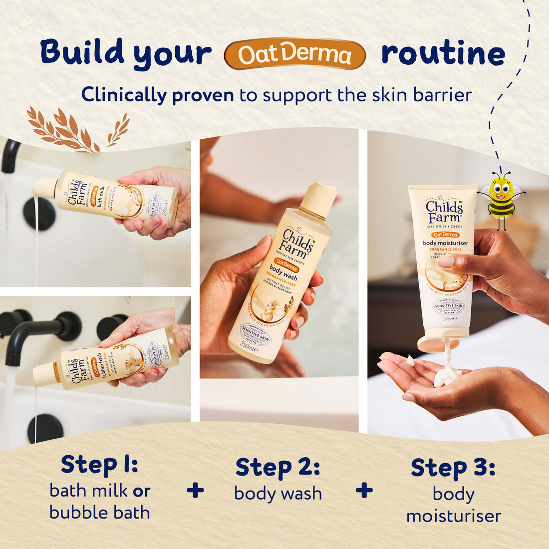 Childs Farm Sensitive Skin Experts Oat Derma Fragrance Free Body Milk 250ml