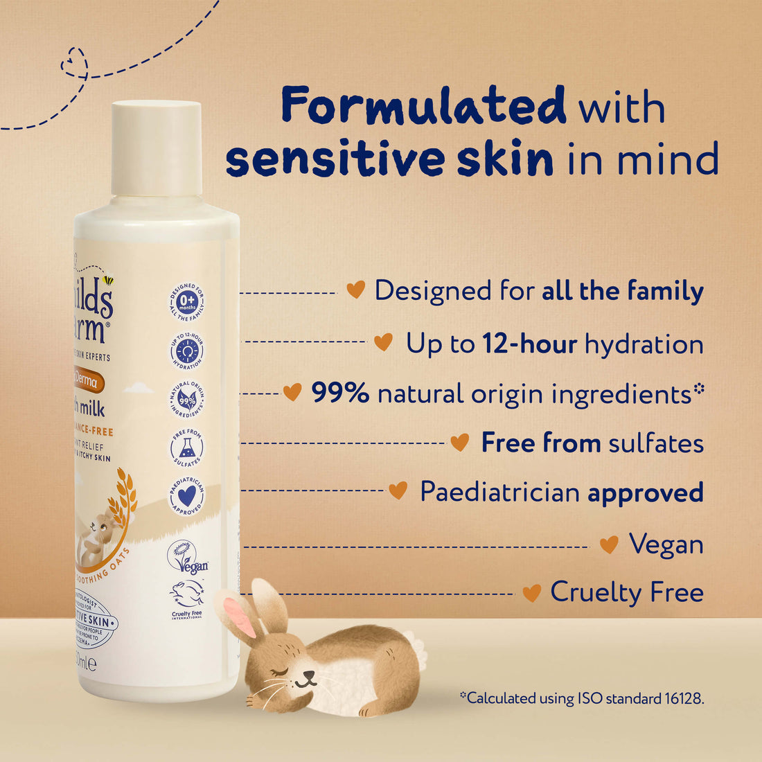 Childs Farm Sensitive Skin Experts Oat Derma Fragrance Free Body Milk 250ml