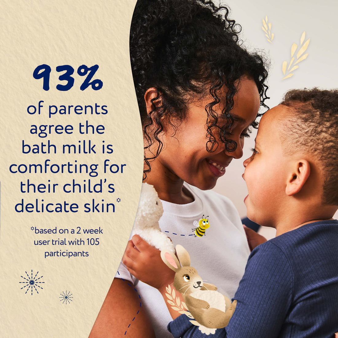 Childs Farm Sensitive Skin Experts Oat Derma Fragrance Free Body Milk 250ml