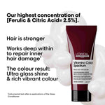 L'Oreal Professionnel Vitamino Colour Spectrum Deep Conditioner 200ml