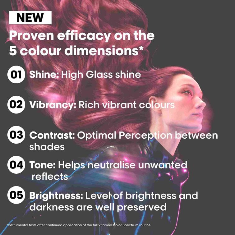 L’Oréal Professionnel Vitamino Color Spectrum Purple Shampoo 300ml