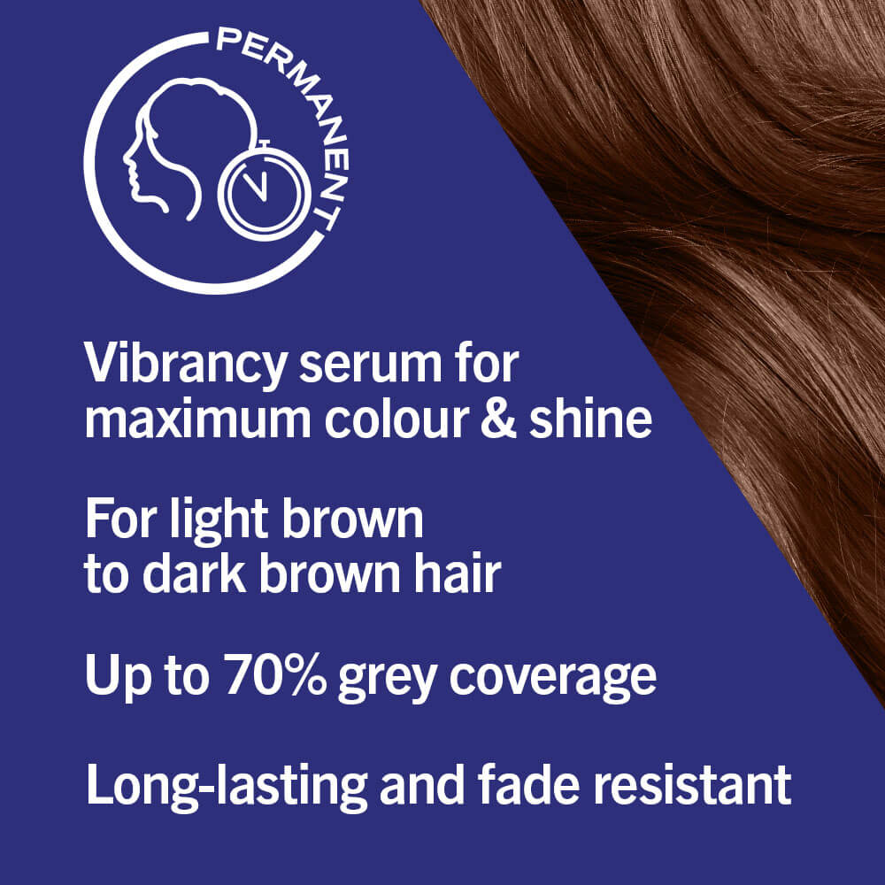 Schwarzkopf Live Intense Colour Permanent Hair Colour Dye 088 Urban Brown