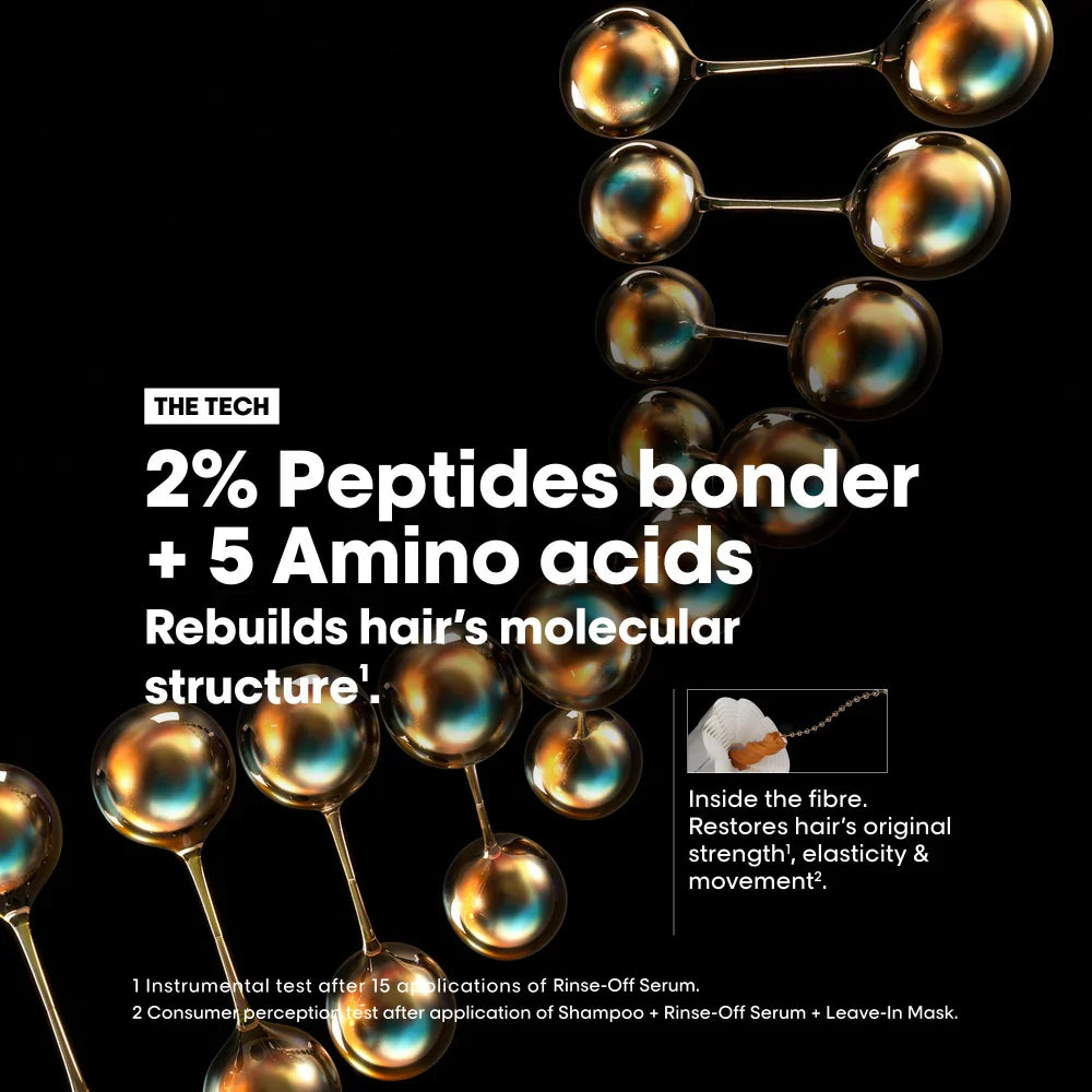 L'Oréal Professionel Absolut Repair Molecular Mask 250ml