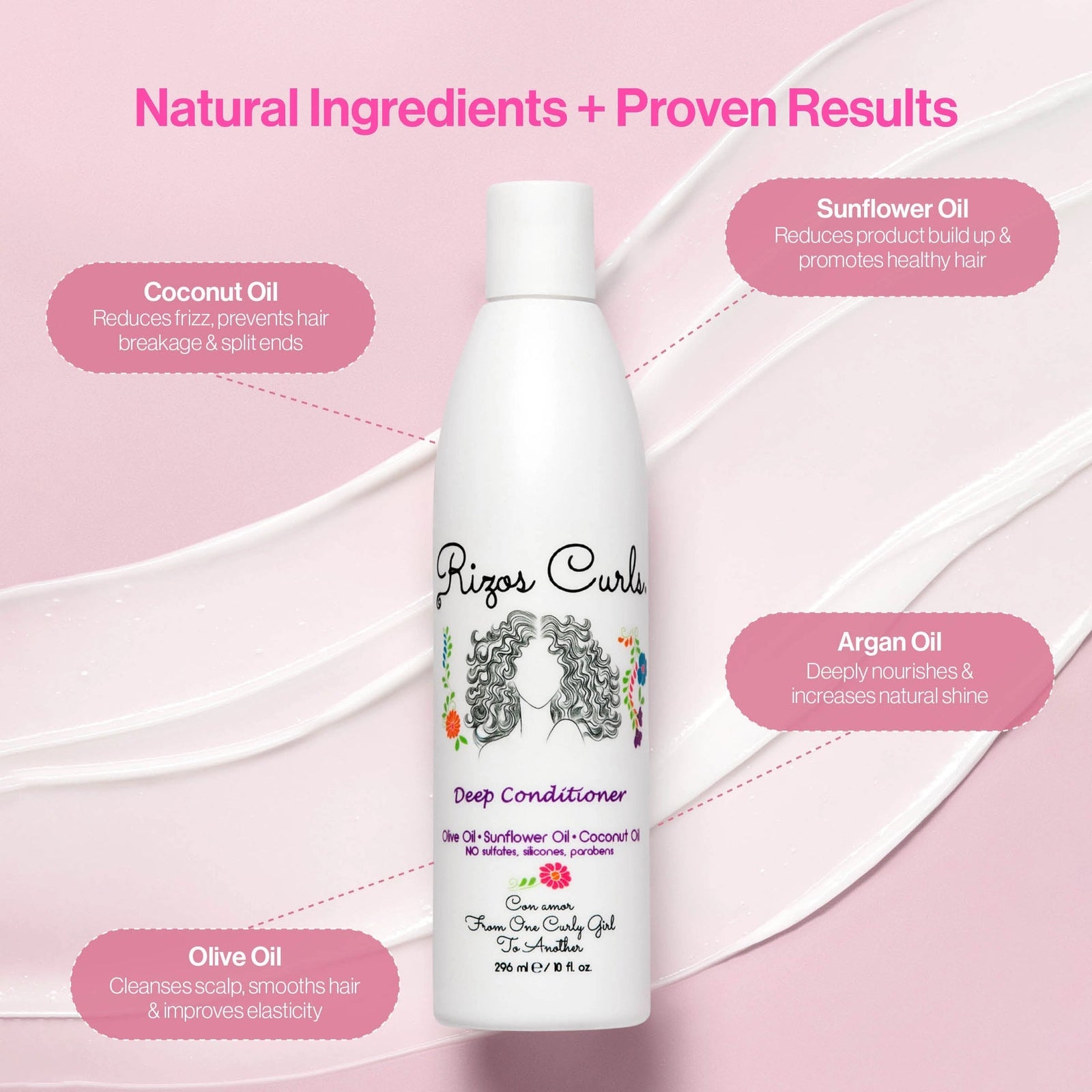 Rizos Curls Deep Conditioner 296ml