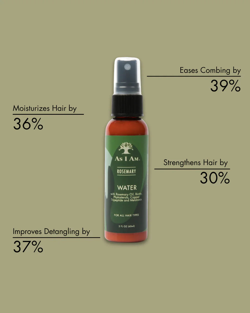 As I Am Rosemary Water for Scalp Refresh & Hydration 60ml/2oz