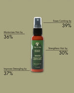 As I Am Rosemary Water for Scalp Refresh & Hydration 60ml/2oz