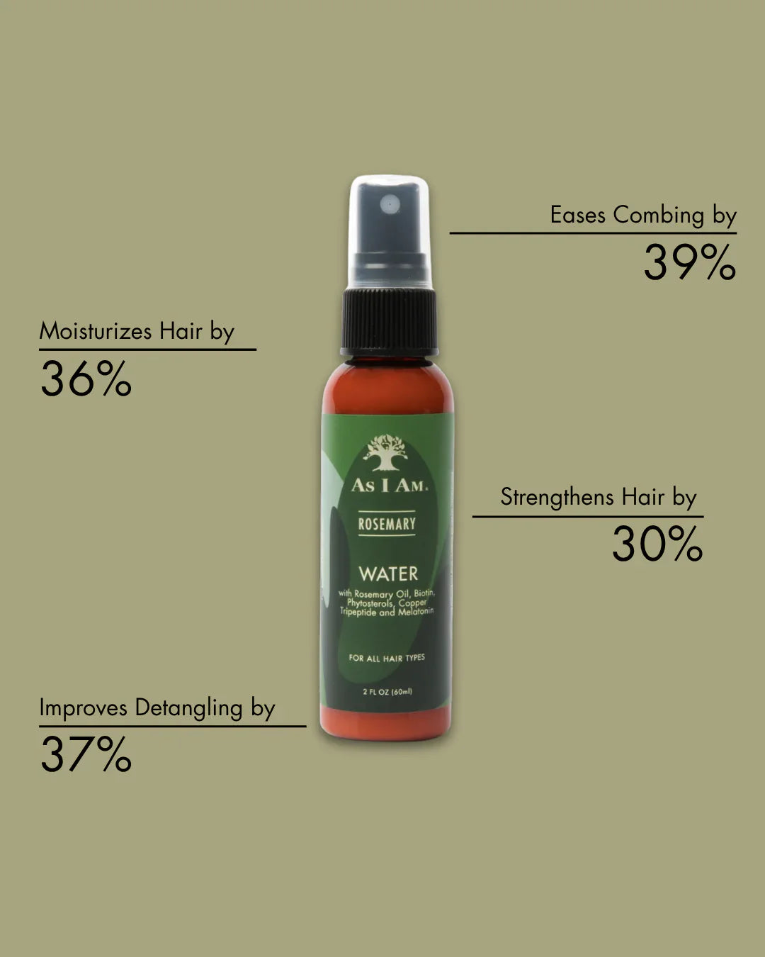 As I Am Rosemary Water for Scalp Refresh & Hydration 60ml/2oz