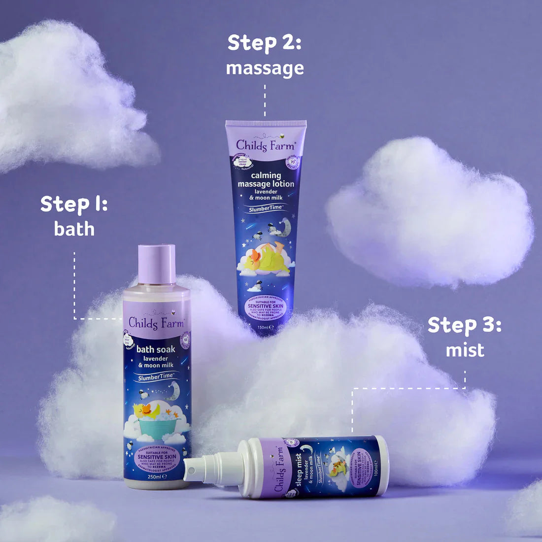 Childs Farm Sensitive Skin Experts Lavender & Moon Milk Sleep Mist 100ml