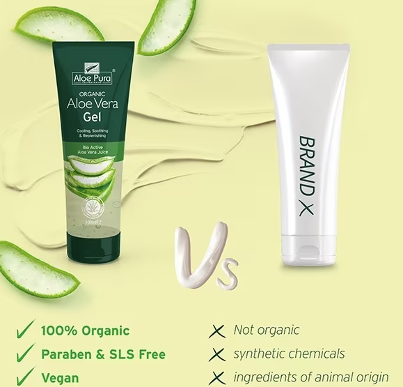 Aloe Pura Organic Aloe Vera Gel with Natural Actives