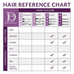 Design Essentials African Chebe Strengthening & Curl Perfecting Mousse 296ml/10oz
