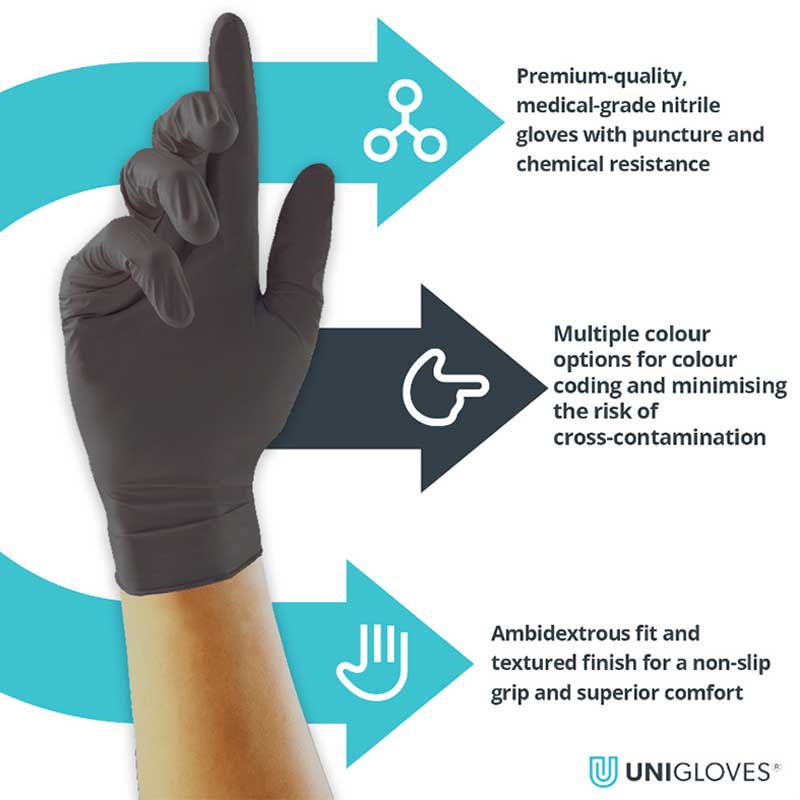 UNI GLOVES BLACK PEARL NITRILE DISPOSABLE GLOVES