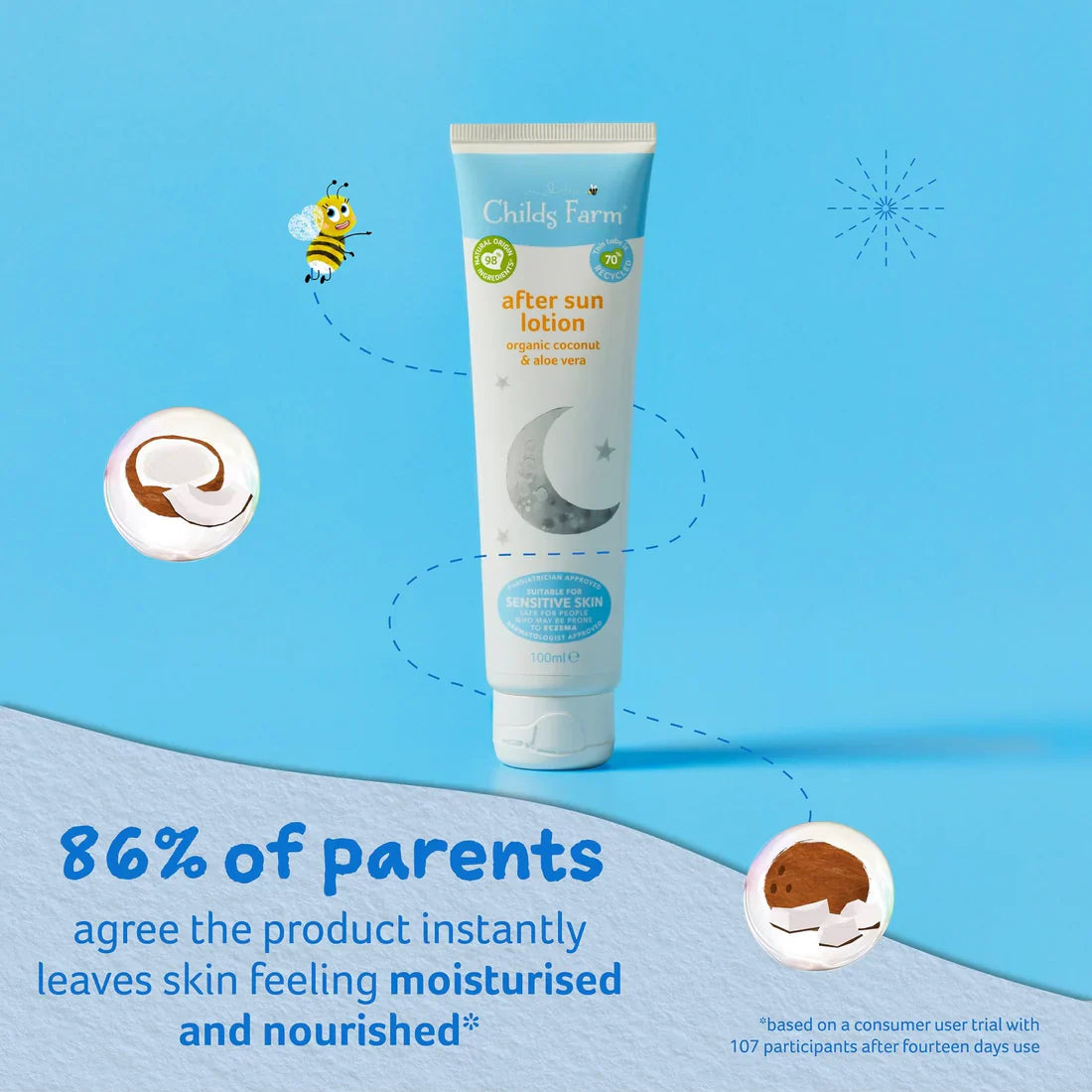 Childs Farm Sensitive Skin Experts Organic Coconut After Sun Lotion 100ml