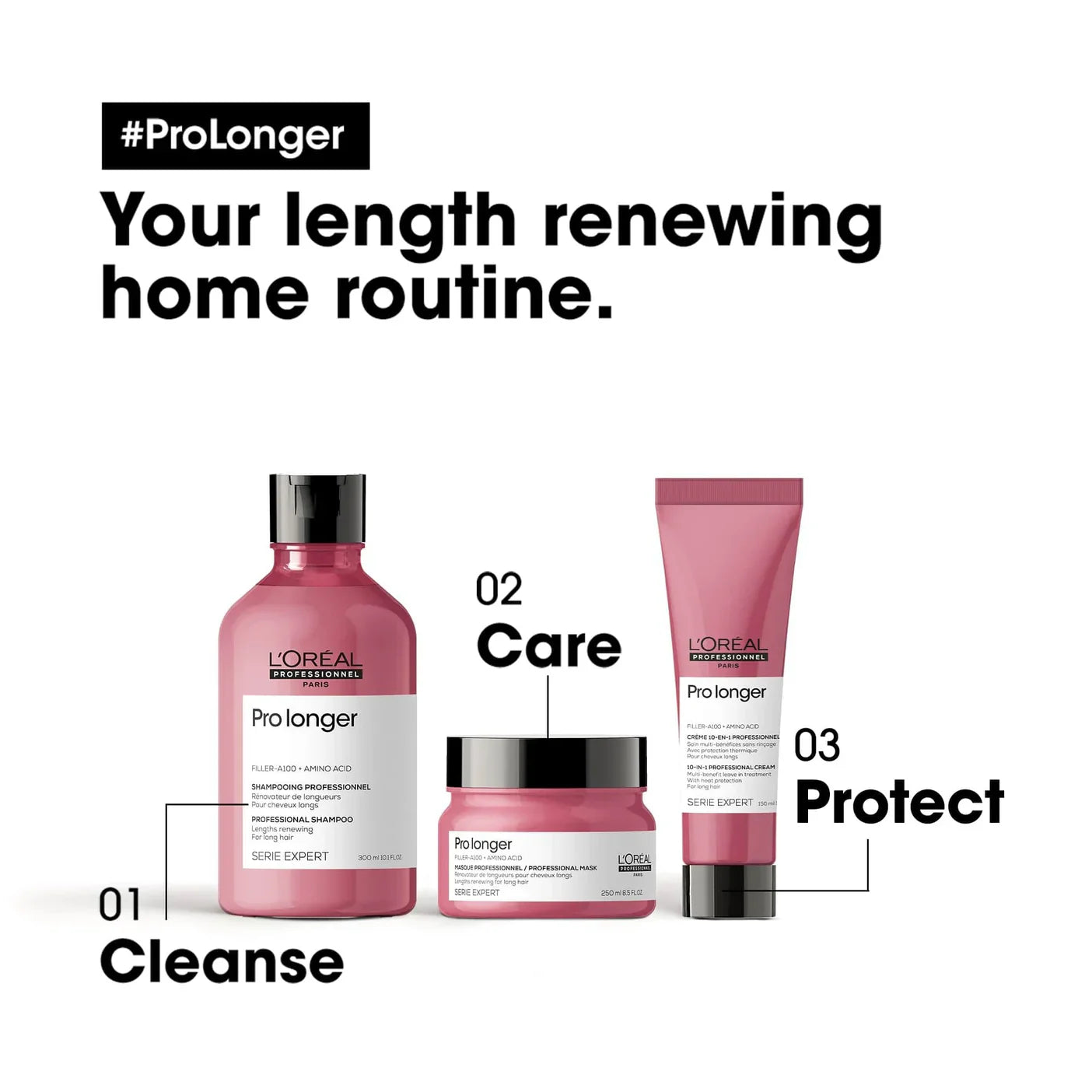 L'Oreal Professionnel Serie Expert Pro Longer Lengths Renewing Mask 250ml
